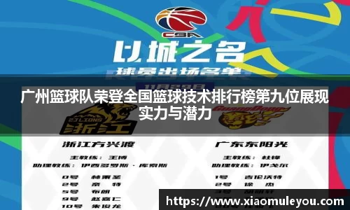 广州篮球队荣登全国篮球技术排行榜第九位展现实力与潜力